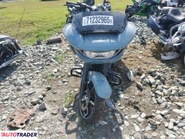 Harley-Davidson Pozostałe 2024