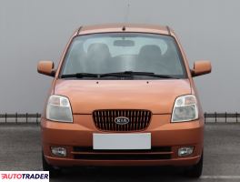 Kia Picanto 2005 1.1 64 KM