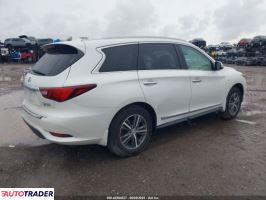 Infiniti Pozostałe 2019 3 Infiniti Pozostałe 2019 3