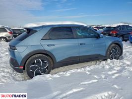 Hyundai Pozostałe 2024