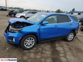 Chevrolet Equinox 2024 1