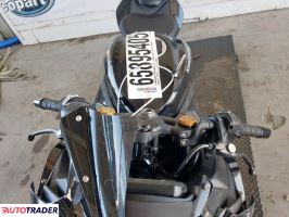 Kawasaki ZX 2024 Kawasaki ZX 2024