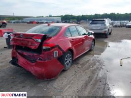 Toyota Corolla 2021 1 Toyota Corolla 2021 1
