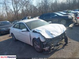 Hyundai Elantra - zobacz ofertę