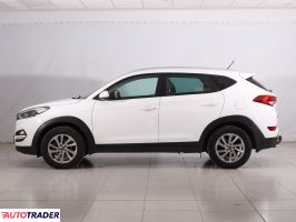 Hyundai Tucson 2015 1.7 113 KM