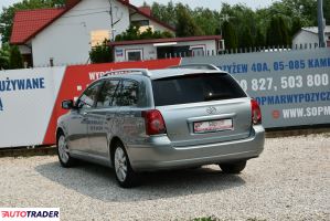 Toyota Avensis 2007 2.0 147 KM Toyota Avensis 2007 2.0 147 KM