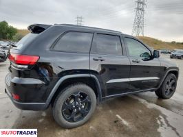 Jeep Grand Cherokee 2019 3