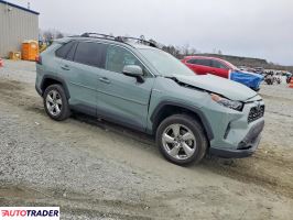 Toyota Pozostałe 2021 2