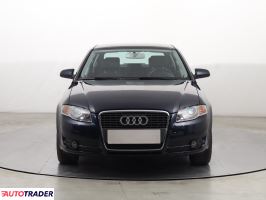 Audi A4 2005 2.0 128 KM