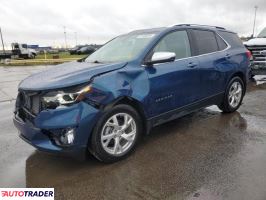 Chevrolet Equinox 2021 1