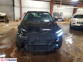 Chevrolet Equinox 2022 1
