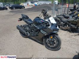 Kawasaki ZX - zobacz ofertę