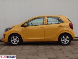 Kia Picanto 2023 1.0 65 KM