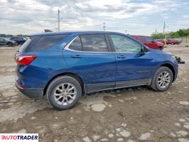 Chevrolet Equinox 2021 1