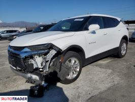 Chevrolet Blazer - zobacz ofertę