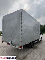 Renault Master 2021 2.3