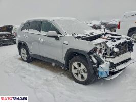 Toyota Pozostałe 2021 2