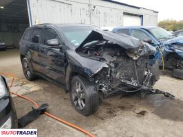 Jeep Grand Cherokee 2020 3