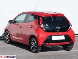 Toyota Aygo 2021 1.0 71 KM