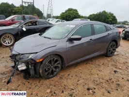 Honda Civic 2021 2