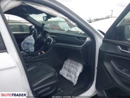 Jeep Cherokee 2024 3