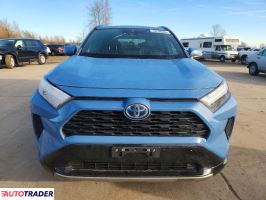 Toyota Pozostałe 2022 2