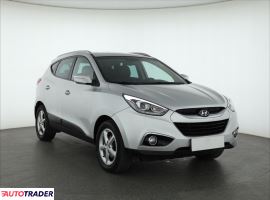 Hyundai ix35 2014 1.7 113 KM