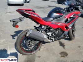 Kawasaki Pozostałe 2024 Kawasaki Pozostałe 2024