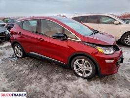 Chevrolet Pozostałe 2021