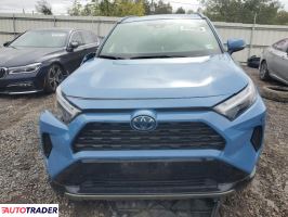 Toyota Pozostałe 2023 2