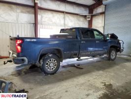 Chevrolet Silverado 2020 6 Chevrolet Silverado 2020 6