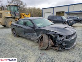 Dodge Charger 2023