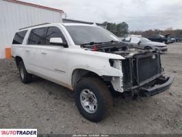 Chevrolet Pozostałe - zobacz ofertę