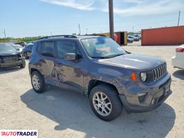 Jeep Renegade 2020 2