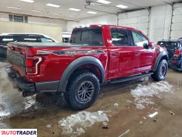 Ford Pozostałe 2019 3