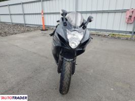 Suzuki GSX 2025