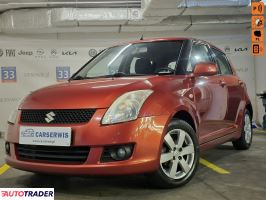 Suzuki Swift 2009 1.3 92 KM