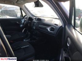 Jeep Renegade 2021 2