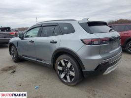 Honda Pozostałe 2024