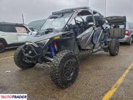 Polaris Pozostałe 2024