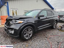 Ford Explorer 2021 2