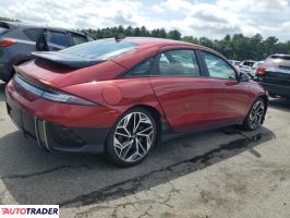 Hyundai Pozostałe 2023