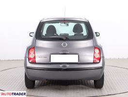 Nissan Micra 2008 1.2 64 KM Nissan Micra 2008 1.2 64 KM