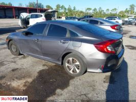 Honda Civic 2020 2