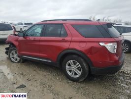 Ford Explorer 2021 2