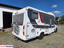 Fiat Ducato 2023 2.2