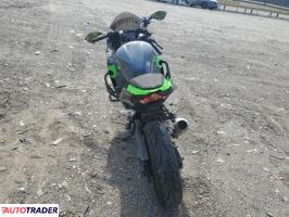 Kawasaki Pozostałe 2019 Kawasaki Pozostałe 2019