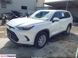 Toyota Highlander 2024 2 Toyota Highlander 2024 2