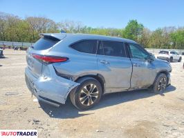 Toyota Highlander 2022 3