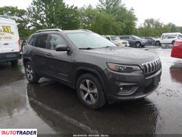 Jeep Cherokee 2020 3